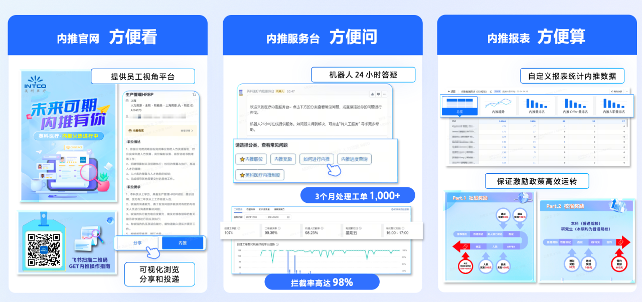 英科榮獲 “飛書數(shù)字化人才管理先進(jìn)實踐案例獎”